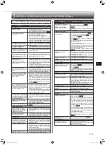 Предварительный просмотр 111 страницы Mitsubishi Electric MSZ-FT25VG Operating Instructions Manual