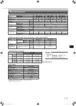 Предварительный просмотр 113 страницы Mitsubishi Electric MSZ-FT25VG Operating Instructions Manual