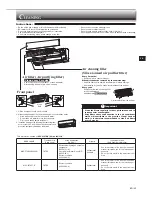 Предварительный просмотр 13 страницы Mitsubishi Electric MSZ-FT25VGK Operating Instructions Manual