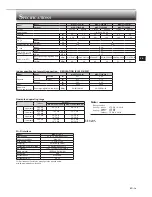 Предварительный просмотр 17 страницы Mitsubishi Electric MSZ-FT25VGK Operating Instructions Manual