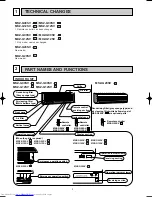 Предварительный просмотр 2 страницы Mitsubishi Electric MSZ-G09SV Service Manual