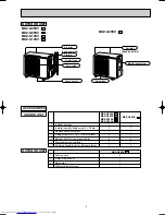 Предварительный просмотр 3 страницы Mitsubishi Electric MSZ-G09SV Service Manual