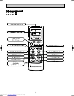 Предварительный просмотр 4 страницы Mitsubishi Electric MSZ-G09SV Service Manual