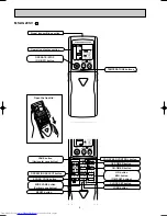 Предварительный просмотр 6 страницы Mitsubishi Electric MSZ-G09SV Service Manual