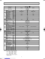 Предварительный просмотр 8 страницы Mitsubishi Electric MSZ-G09SV Service Manual