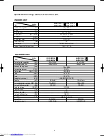 Предварительный просмотр 9 страницы Mitsubishi Electric MSZ-G09SV Service Manual