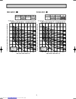 Предварительный просмотр 12 страницы Mitsubishi Electric MSZ-G09SV Service Manual