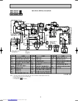 Предварительный просмотр 19 страницы Mitsubishi Electric MSZ-G09SV Service Manual