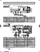 Предварительный просмотр 20 страницы Mitsubishi Electric MSZ-G09SV Service Manual