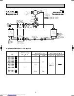 Предварительный просмотр 22 страницы Mitsubishi Electric MSZ-G09SV Service Manual