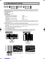 Предварительный просмотр 24 страницы Mitsubishi Electric MSZ-G09SV Service Manual