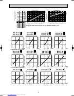 Предварительный просмотр 25 страницы Mitsubishi Electric MSZ-G09SV Service Manual