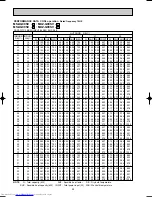 Предварительный просмотр 28 страницы Mitsubishi Electric MSZ-G09SV Service Manual