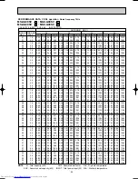 Предварительный просмотр 29 страницы Mitsubishi Electric MSZ-G09SV Service Manual