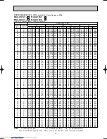 Предварительный просмотр 31 страницы Mitsubishi Electric MSZ-G09SV Service Manual