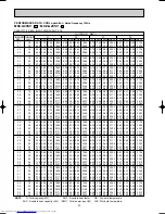 Предварительный просмотр 32 страницы Mitsubishi Electric MSZ-G09SV Service Manual