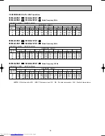 Предварительный просмотр 34 страницы Mitsubishi Electric MSZ-G09SV Service Manual