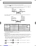 Предварительный просмотр 36 страницы Mitsubishi Electric MSZ-G09SV Service Manual