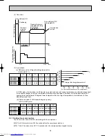 Предварительный просмотр 46 страницы Mitsubishi Electric MSZ-G09SV Service Manual