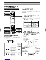 Предварительный просмотр 48 страницы Mitsubishi Electric MSZ-G09SV Service Manual