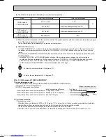 Предварительный просмотр 49 страницы Mitsubishi Electric MSZ-G09SV Service Manual