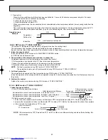 Предварительный просмотр 50 страницы Mitsubishi Electric MSZ-G09SV Service Manual