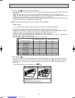 Предварительный просмотр 55 страницы Mitsubishi Electric MSZ-G09SV Service Manual