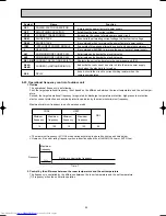 Предварительный просмотр 59 страницы Mitsubishi Electric MSZ-G09SV Service Manual