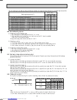 Предварительный просмотр 62 страницы Mitsubishi Electric MSZ-G09SV Service Manual