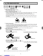 Предварительный просмотр 66 страницы Mitsubishi Electric MSZ-G09SV Service Manual