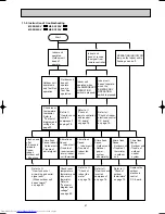 Предварительный просмотр 67 страницы Mitsubishi Electric MSZ-G09SV Service Manual