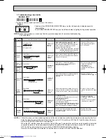 Предварительный просмотр 69 страницы Mitsubishi Electric MSZ-G09SV Service Manual