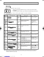 Предварительный просмотр 70 страницы Mitsubishi Electric MSZ-G09SV Service Manual