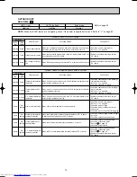 Предварительный просмотр 72 страницы Mitsubishi Electric MSZ-G09SV Service Manual