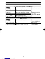 Предварительный просмотр 73 страницы Mitsubishi Electric MSZ-G09SV Service Manual