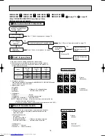 Предварительный просмотр 76 страницы Mitsubishi Electric MSZ-G09SV Service Manual