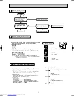 Предварительный просмотр 77 страницы Mitsubishi Electric MSZ-G09SV Service Manual