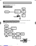 Предварительный просмотр 78 страницы Mitsubishi Electric MSZ-G09SV Service Manual