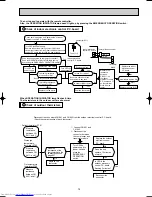 Предварительный просмотр 79 страницы Mitsubishi Electric MSZ-G09SV Service Manual