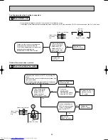 Предварительный просмотр 80 страницы Mitsubishi Electric MSZ-G09SV Service Manual