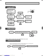 Предварительный просмотр 81 страницы Mitsubishi Electric MSZ-G09SV Service Manual