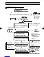 Предварительный просмотр 83 страницы Mitsubishi Electric MSZ-G09SV Service Manual