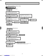 Предварительный просмотр 87 страницы Mitsubishi Electric MSZ-G09SV Service Manual