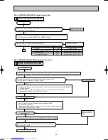 Предварительный просмотр 89 страницы Mitsubishi Electric MSZ-G09SV Service Manual