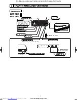 Предварительный просмотр 3 страницы Mitsubishi Electric MSZ-GA22VA-E1 Service Manual