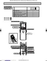 Предварительный просмотр 4 страницы Mitsubishi Electric MSZ-GA22VA-E1 Service Manual