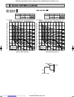 Предварительный просмотр 6 страницы Mitsubishi Electric MSZ-GA22VA-E1 Service Manual