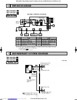 Предварительный просмотр 8 страницы Mitsubishi Electric MSZ-GA22VA-E1 Service Manual