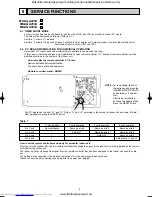 Предварительный просмотр 9 страницы Mitsubishi Electric MSZ-GA22VA-E1 Service Manual