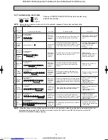 Предварительный просмотр 15 страницы Mitsubishi Electric MSZ-GA22VA-E1 Service Manual